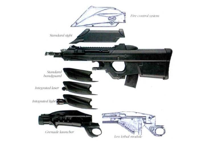 F2021-Anbaumöglichkeiten F2021-Anbaumöglichkeiten